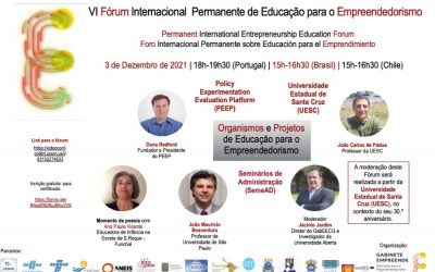 VI Fórum Internacional Permanente de Educação para o Empreendedorismo